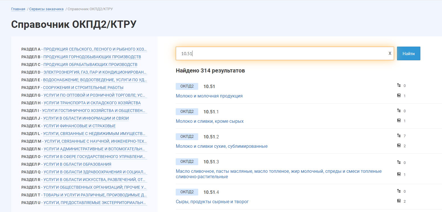 Окпд фартук